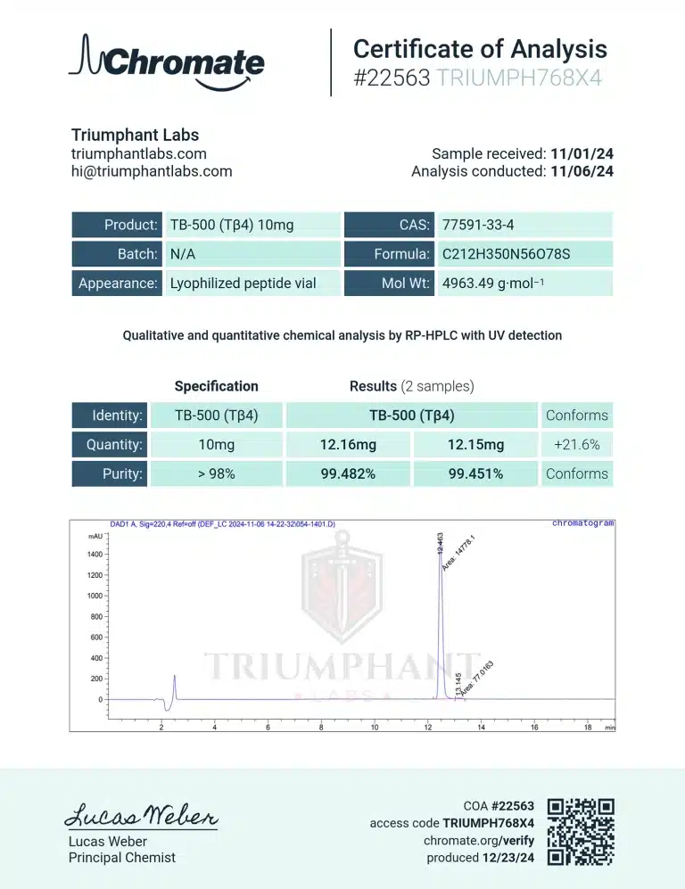 Certificate of analysis for TB-500 10mg