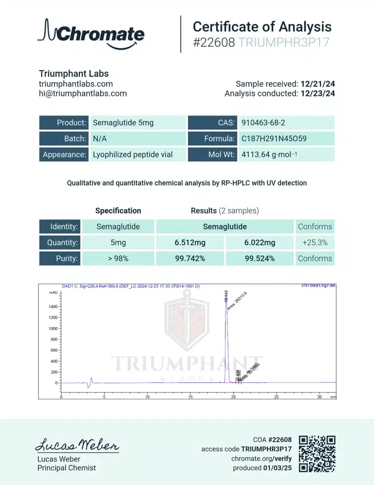 Certificate of analysis for GLP-1 5mg