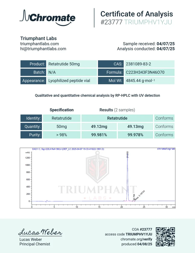 Certificate of analysis for GLP-3 50mg