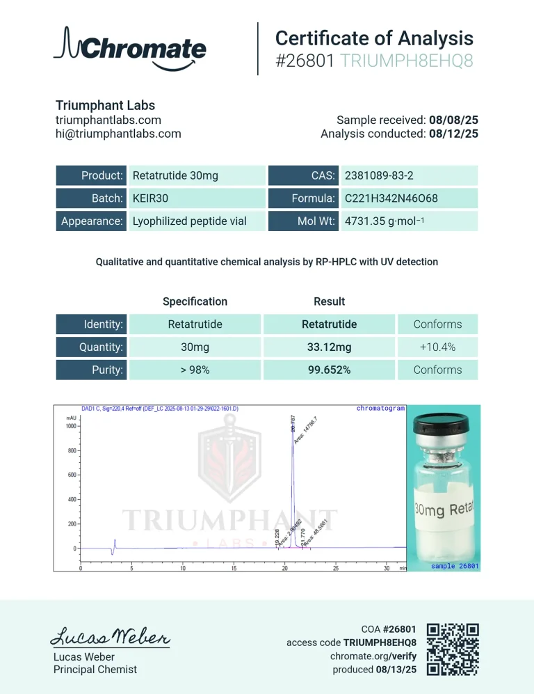 Certificate of analysis for GLP-3 30mg