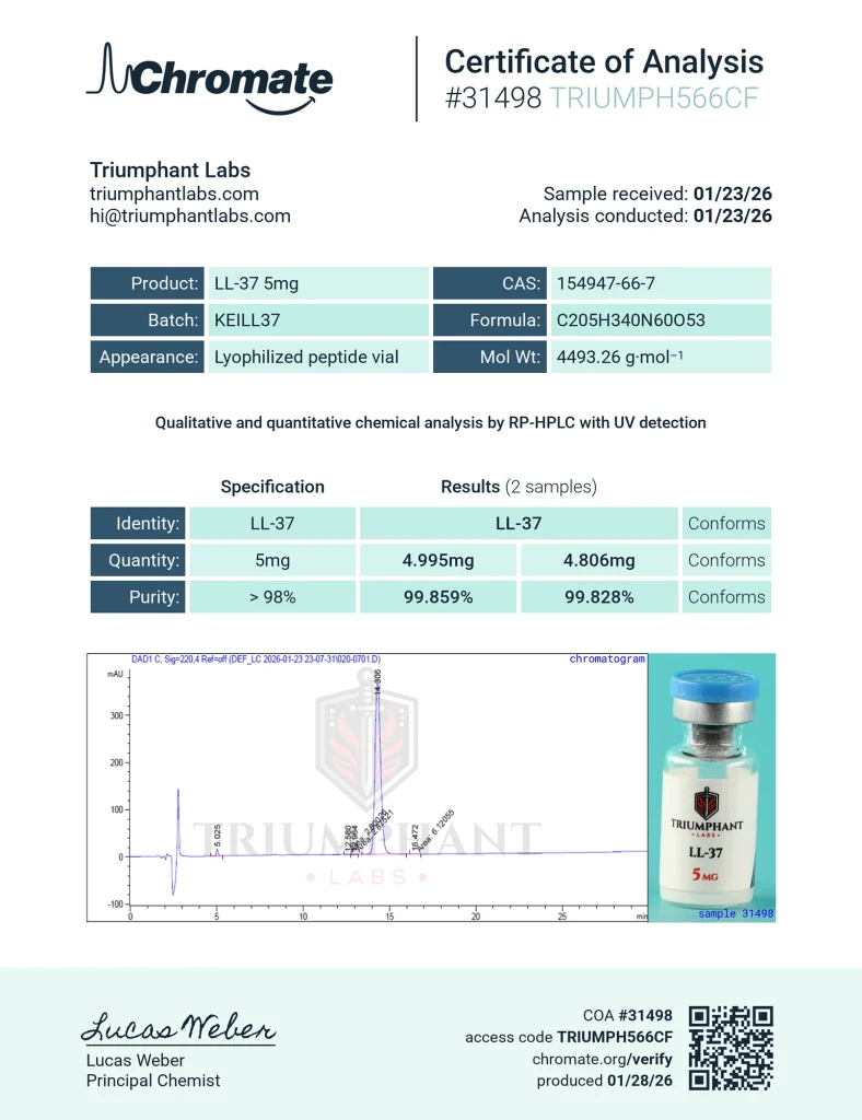 LL-37 5mg Certificate of Analysis