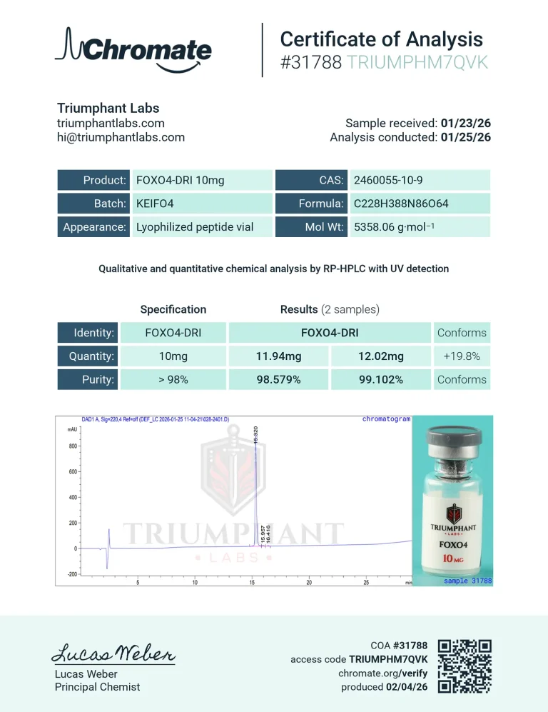 Certificate of analysis for FOXO4 10mg