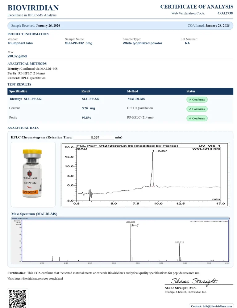 Certificate of analysis for SLU-PP-332 5mg