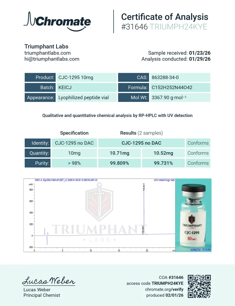 Certificate of analysis for CJC-1295 10mg