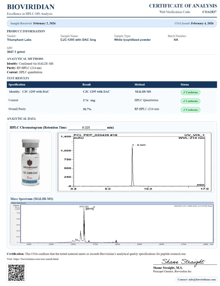 Certificate of analysis for CJC-1295 DAC 5mg