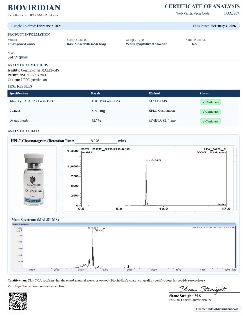 CJC-1295 DAC 5mg Certificate of Analysis