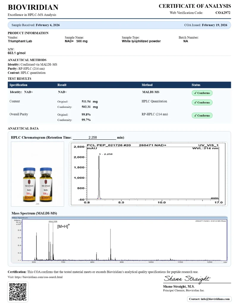 NAD+ 500mg Certificate of Analysis