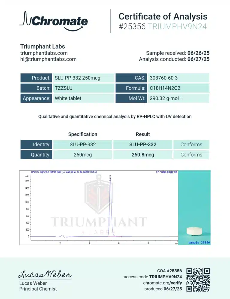 Certificate of analysis for SLU-PP-332 250mcg – 100 Tablets