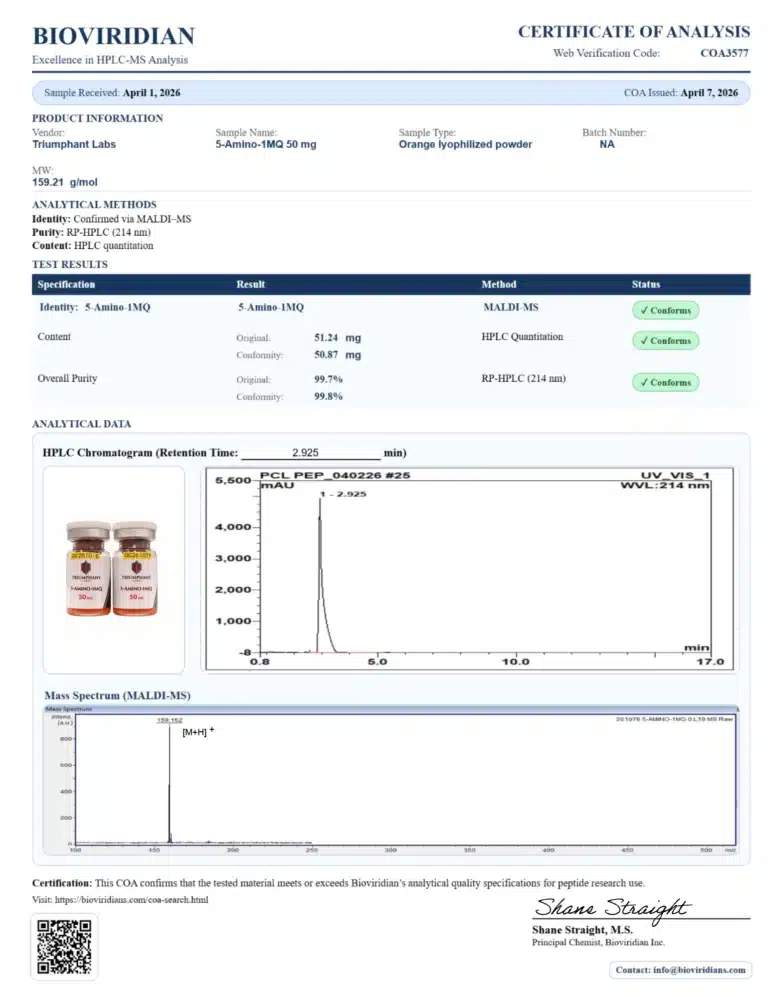 Certificate of analysis for 5-Amino-1MQ 50mg