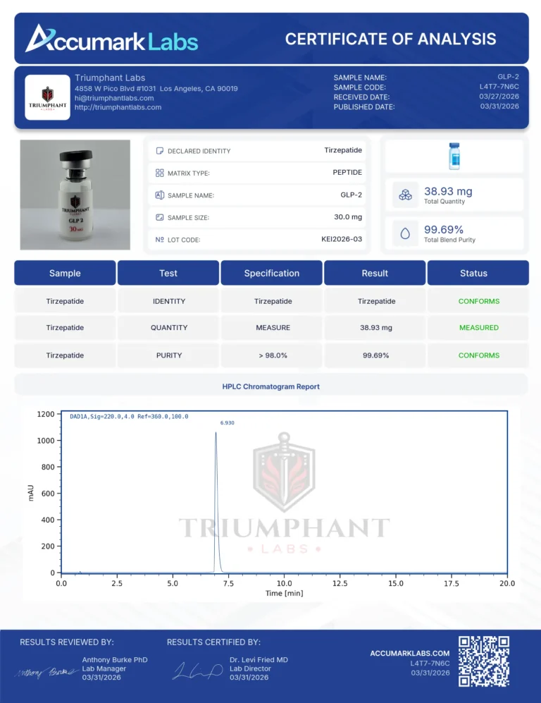 Certificate of analysis for GLP-2 30mg