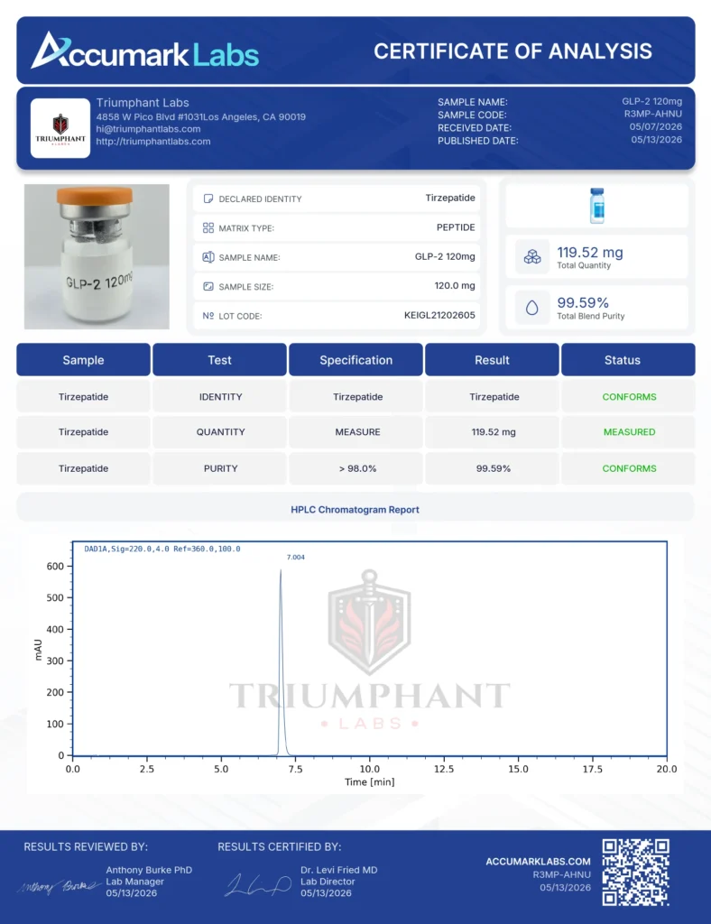 GL 2P 120mg Certificate of Analysis