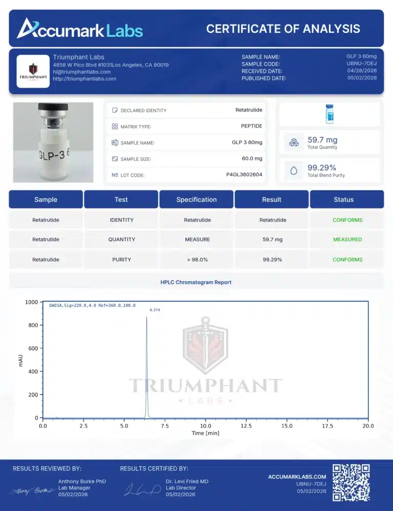 Certificate of analysis for GLP-3 60mg