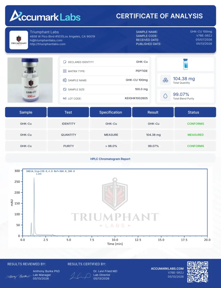 Certificate of analysis for GHK-CU 100mg