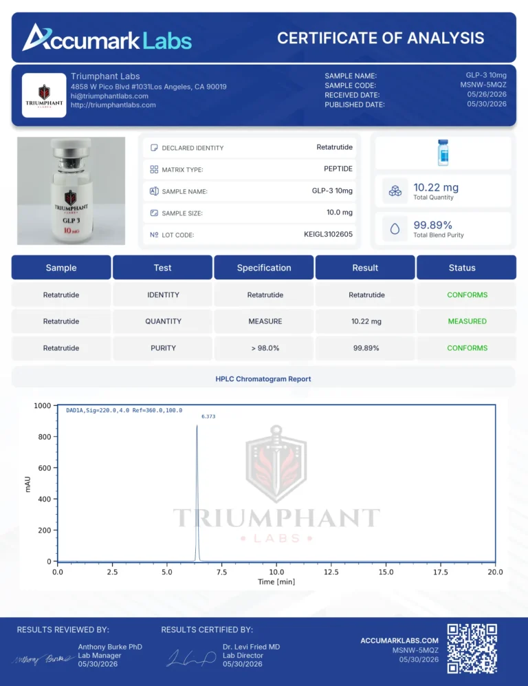 Certificate of analysis for GLP-3 10mg