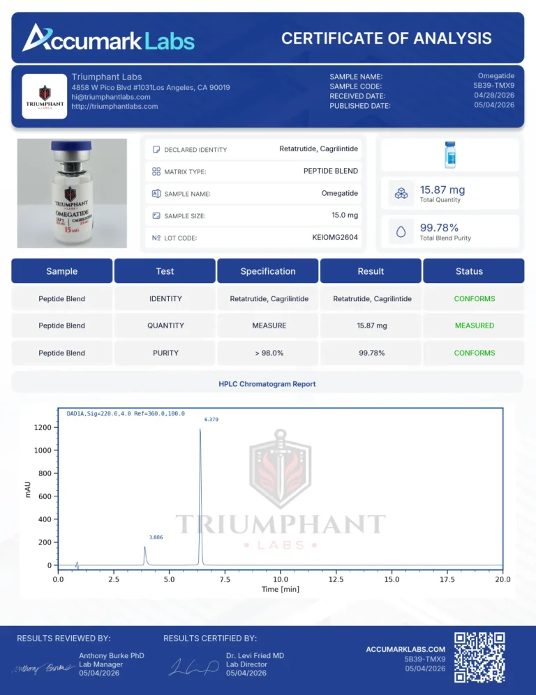 Certificate of analysis for Omegatide 15mg