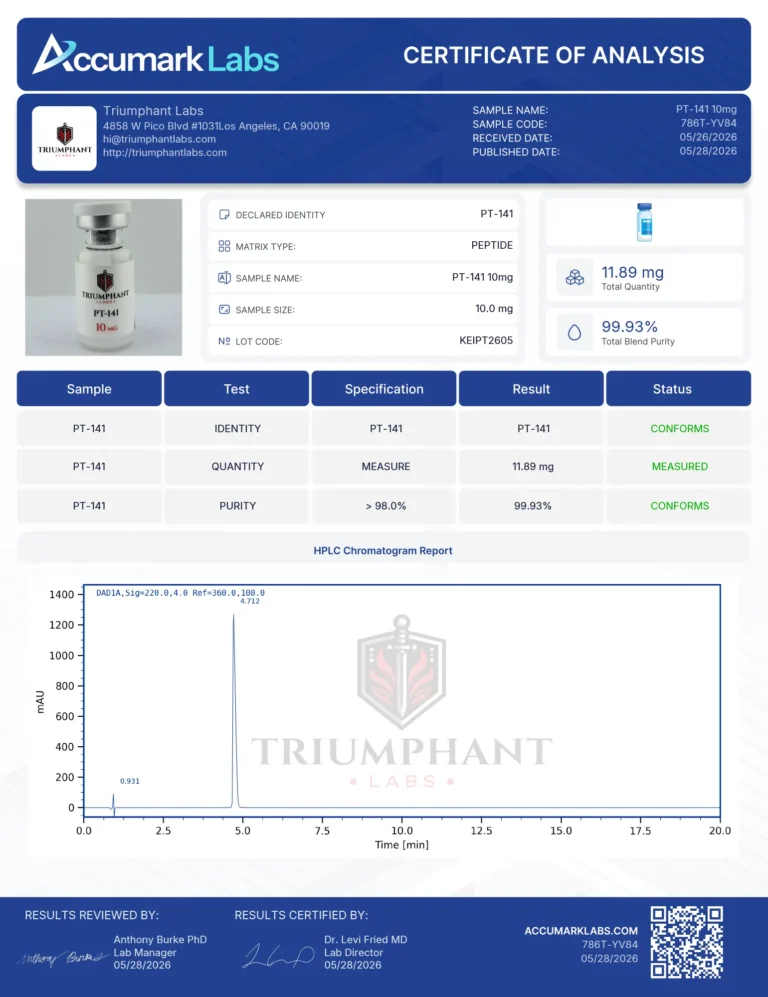 Certificate of analysis for PT-141 10mg