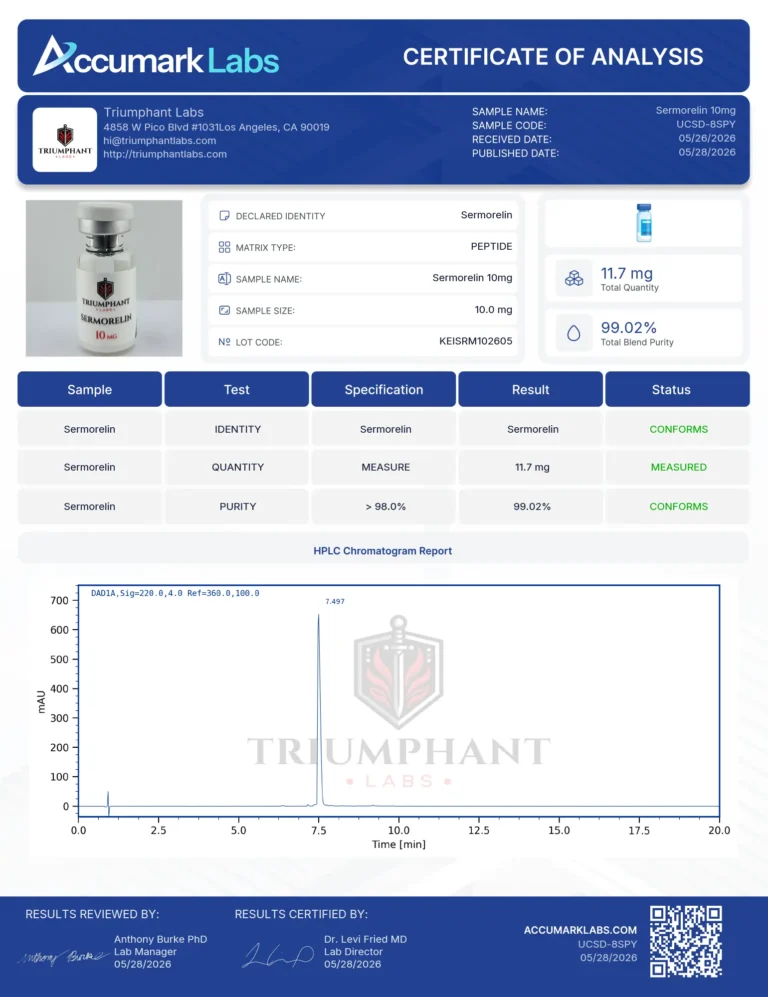 Certificate of analysis for Sermorelin 10mg
