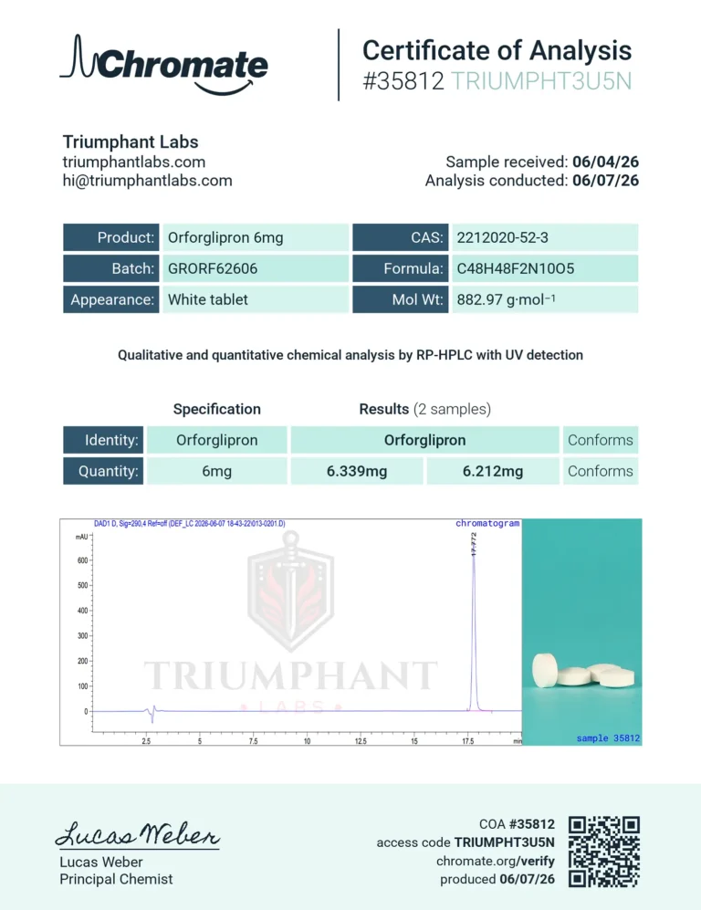 Certificate of analysis for Orforglipron 6mg – 100 Tablets