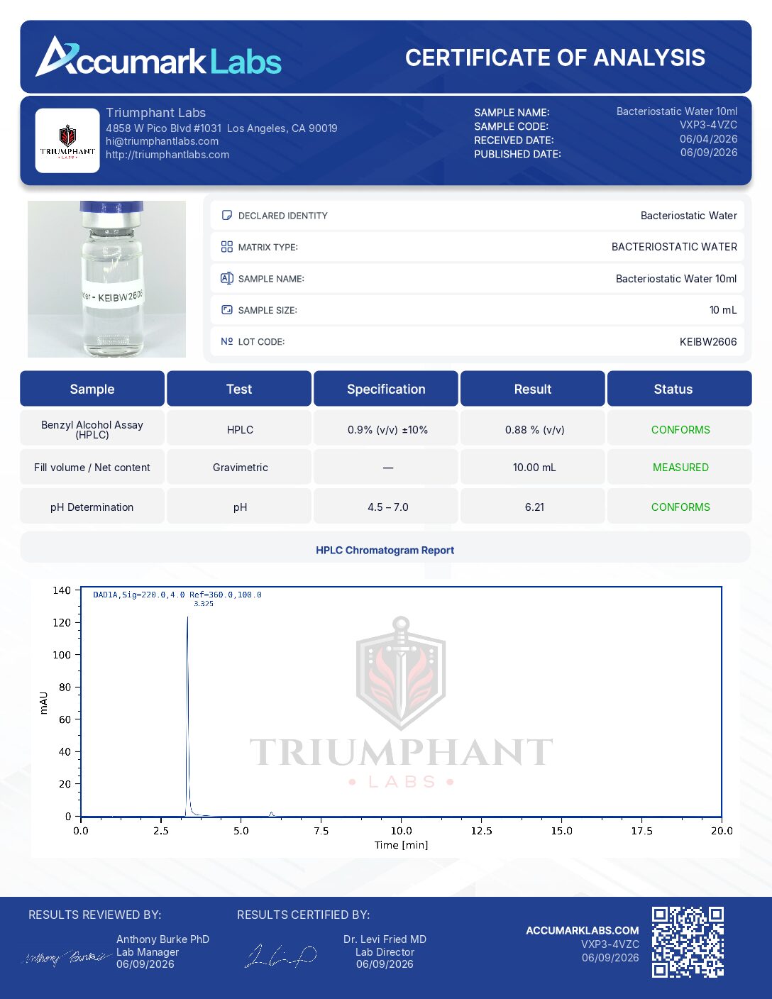 Certificate of analysis for Reconstitution Solution 10ml