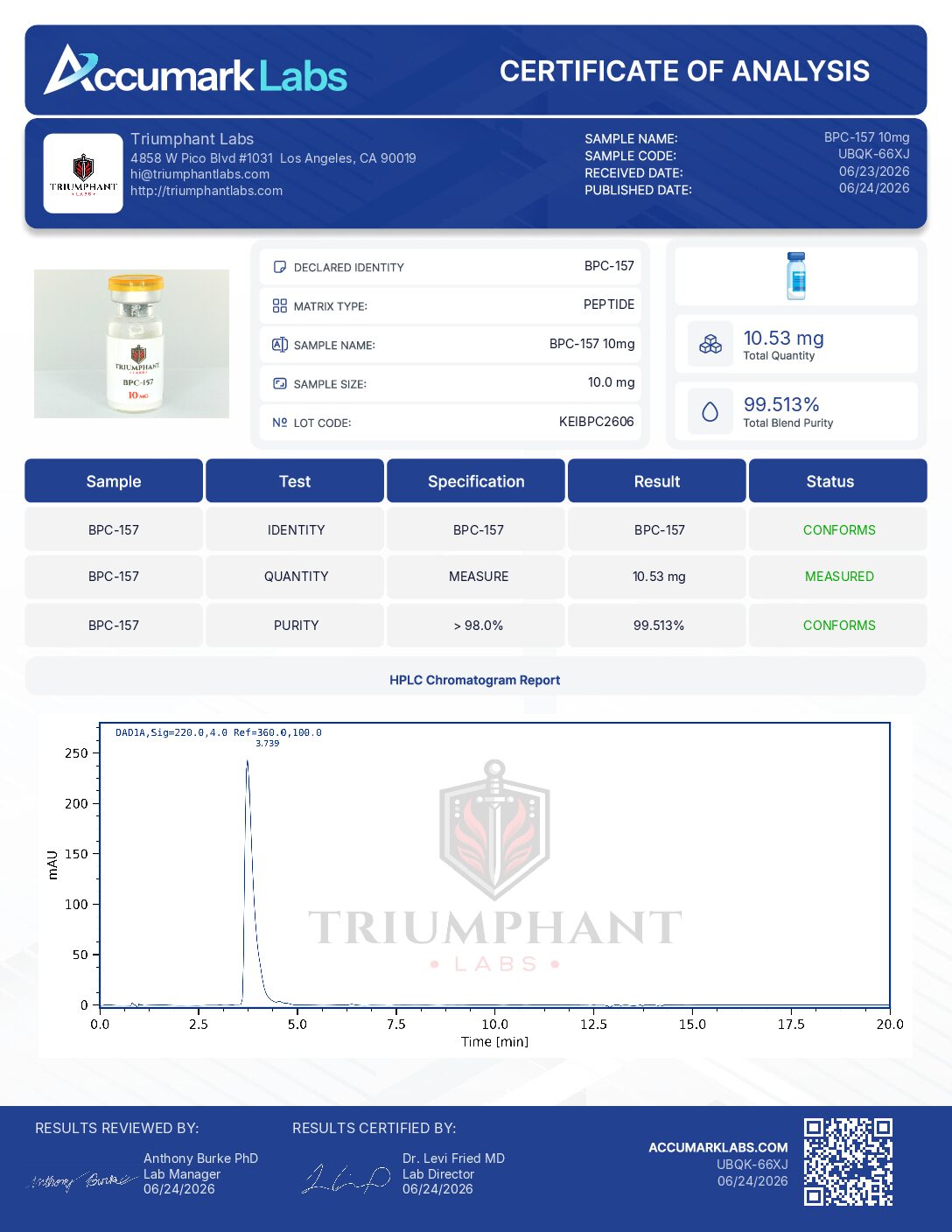 Certificate of analysis for BPC-157 10mg