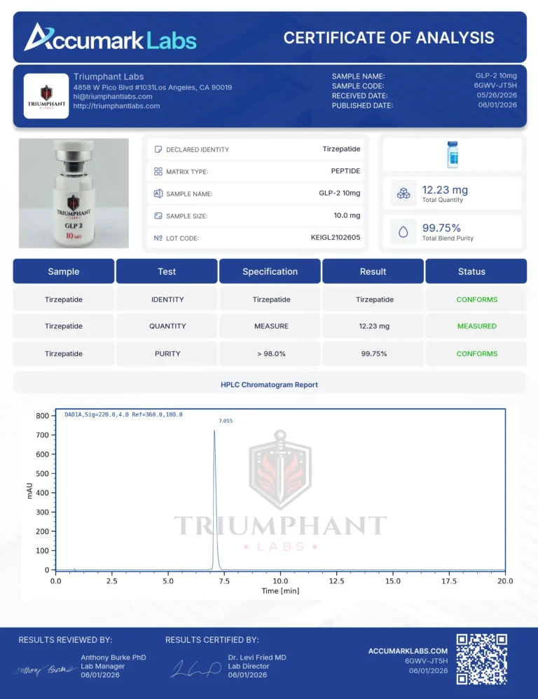Certificate of analysis for GLP-2 10mg