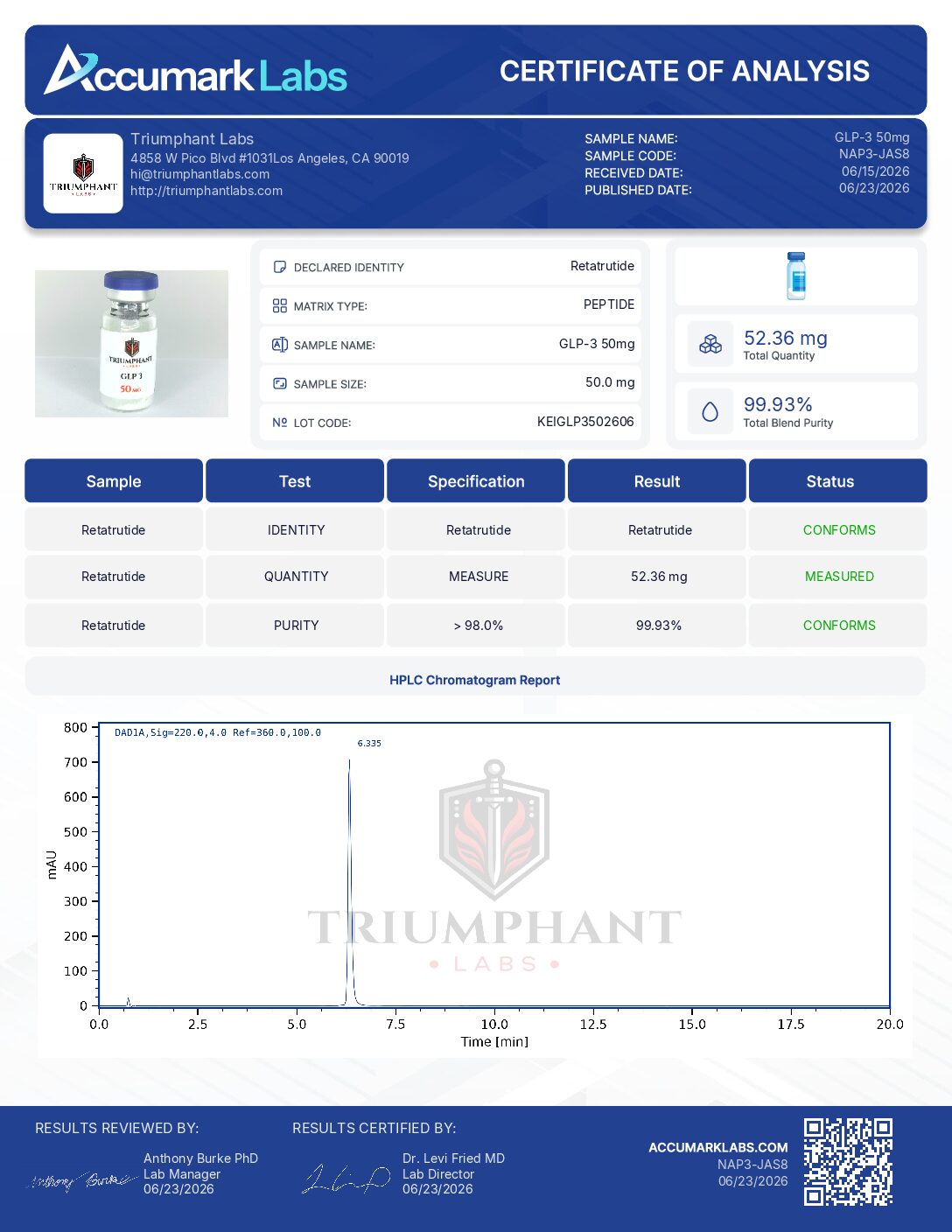 Certificate of analysis for GLP-3 50mg
