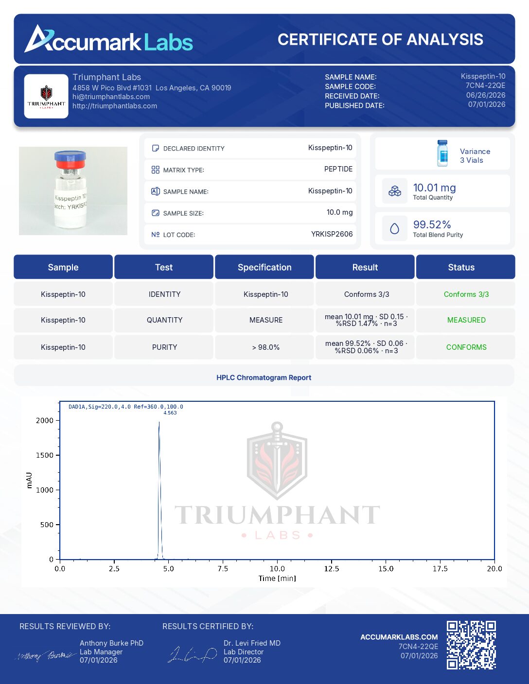 Certificate of analysis for Kisspeptin 10mg