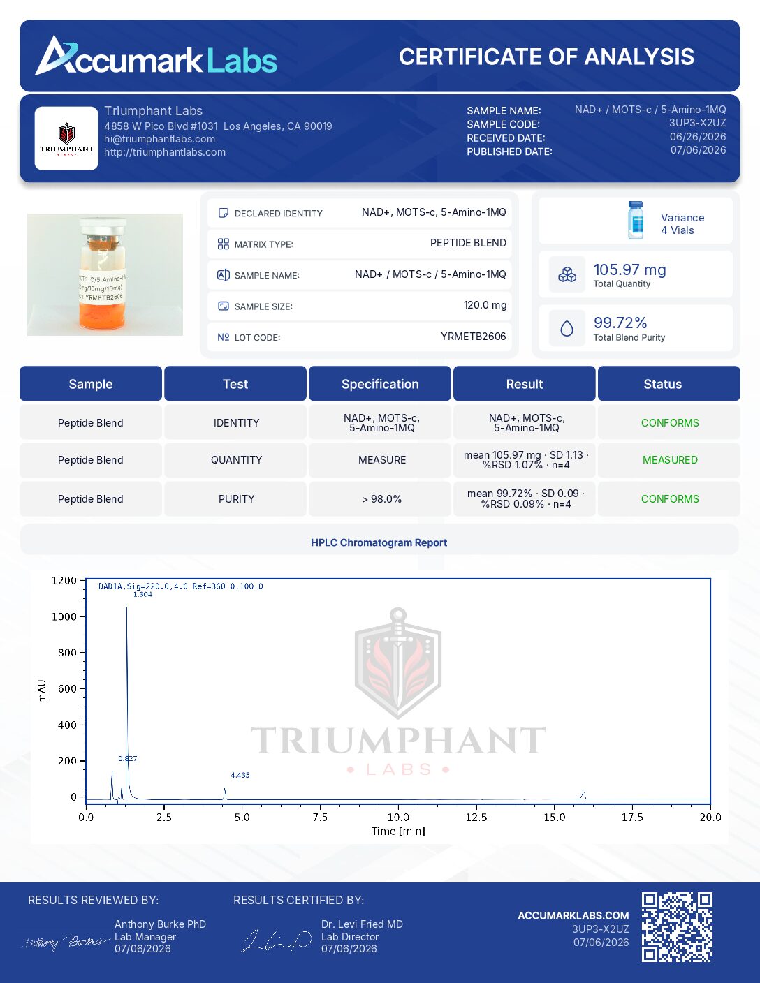 Certificate of analysis for NAD+ 100mg + MOTS-C 10mg + 5-Amino-1MQ 10mg Blend