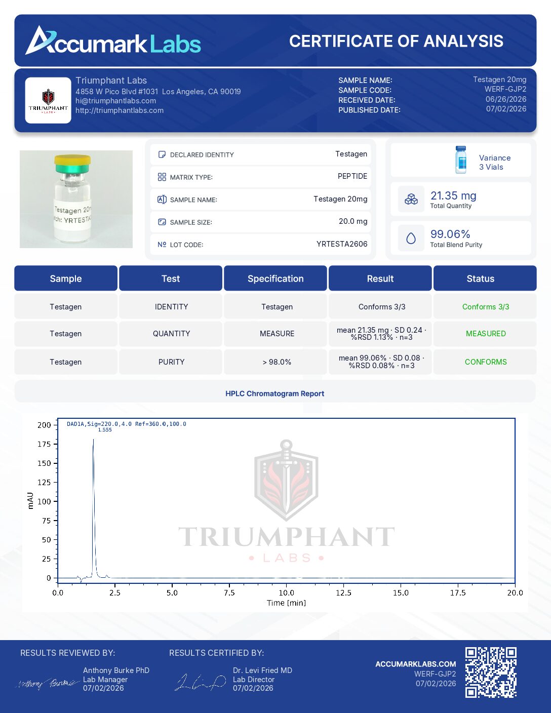 Certificate of analysis for Testagen 20mg